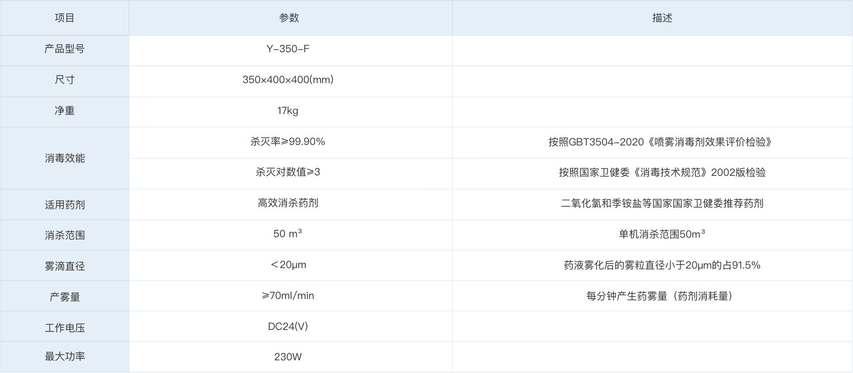 雾化消毒机